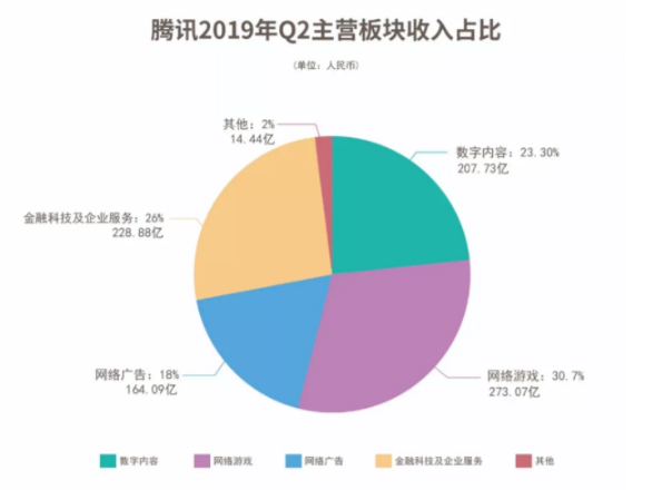 騰訊企業郵箱.jpg