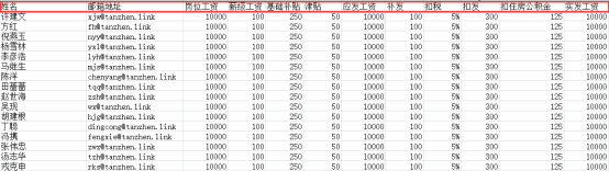 騰訊企業郵箱