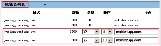 企業郵箱