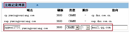 企業郵箱