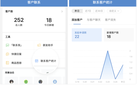 騰訊企業