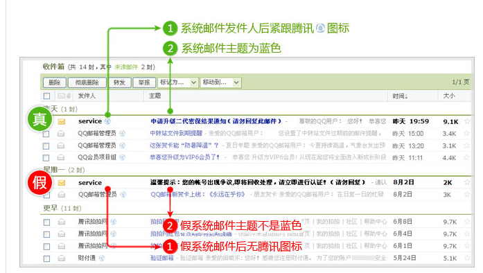 騰訊企業郵箱