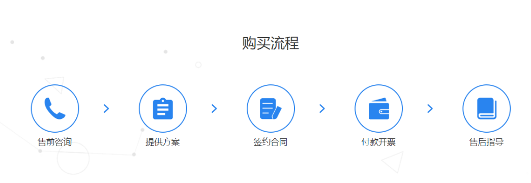 騰訊企業微信郵箱