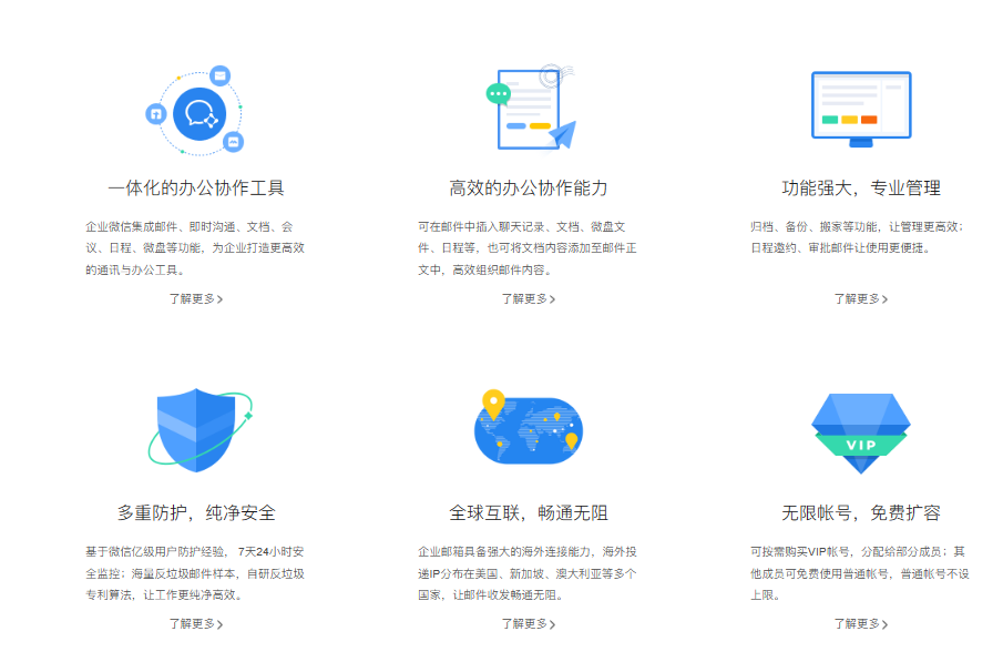 騰訊企業郵箱