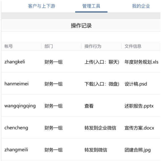 騰訊企業微信郵箱