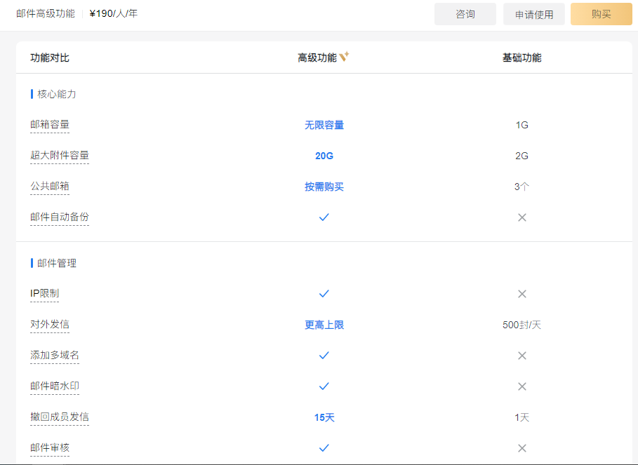 騰訊企業微信郵箱