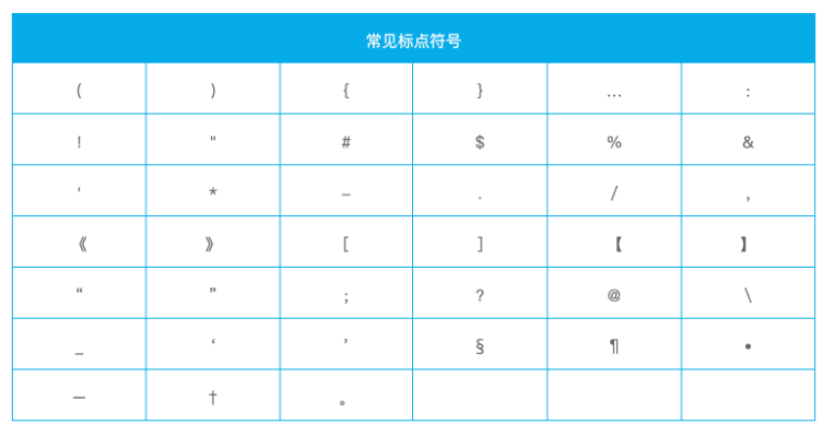 騰訊企業微信郵箱