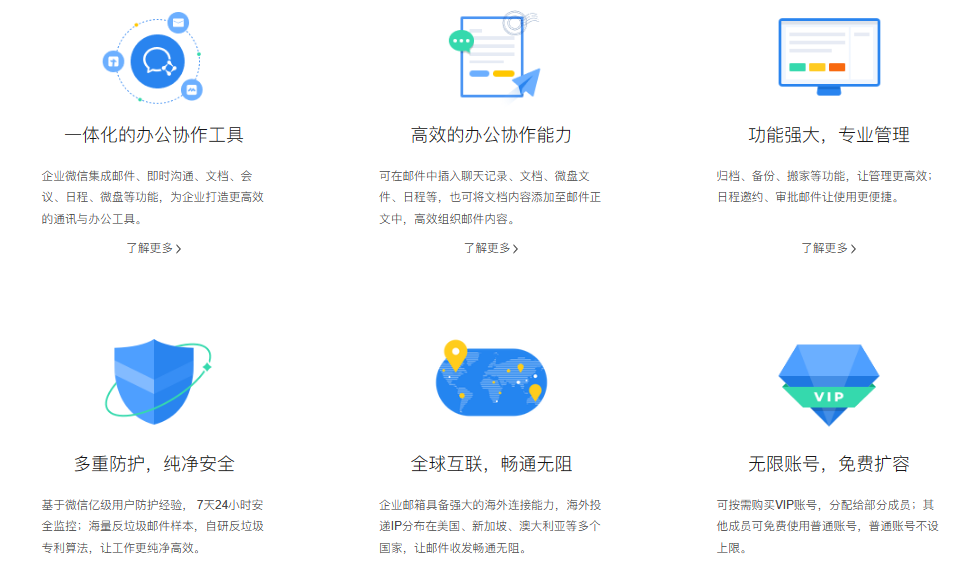 騰訊企業郵箱