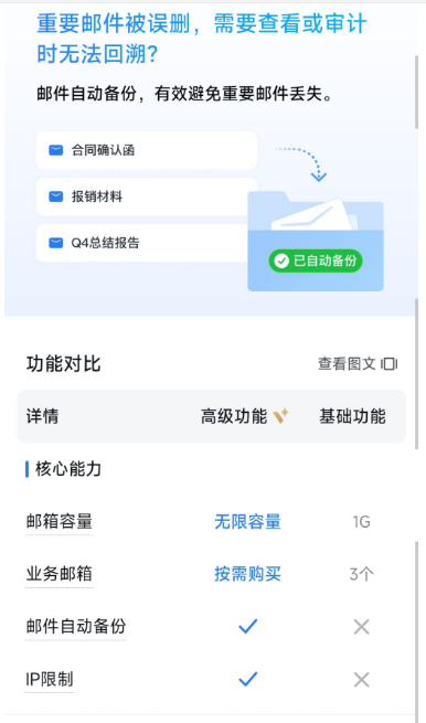 騰訊企業郵箱