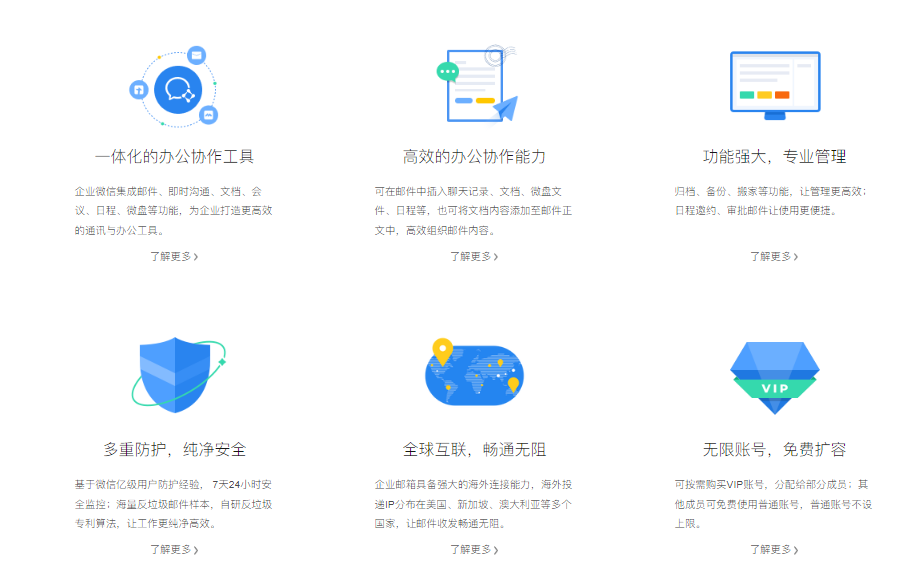 騰訊企業郵箱